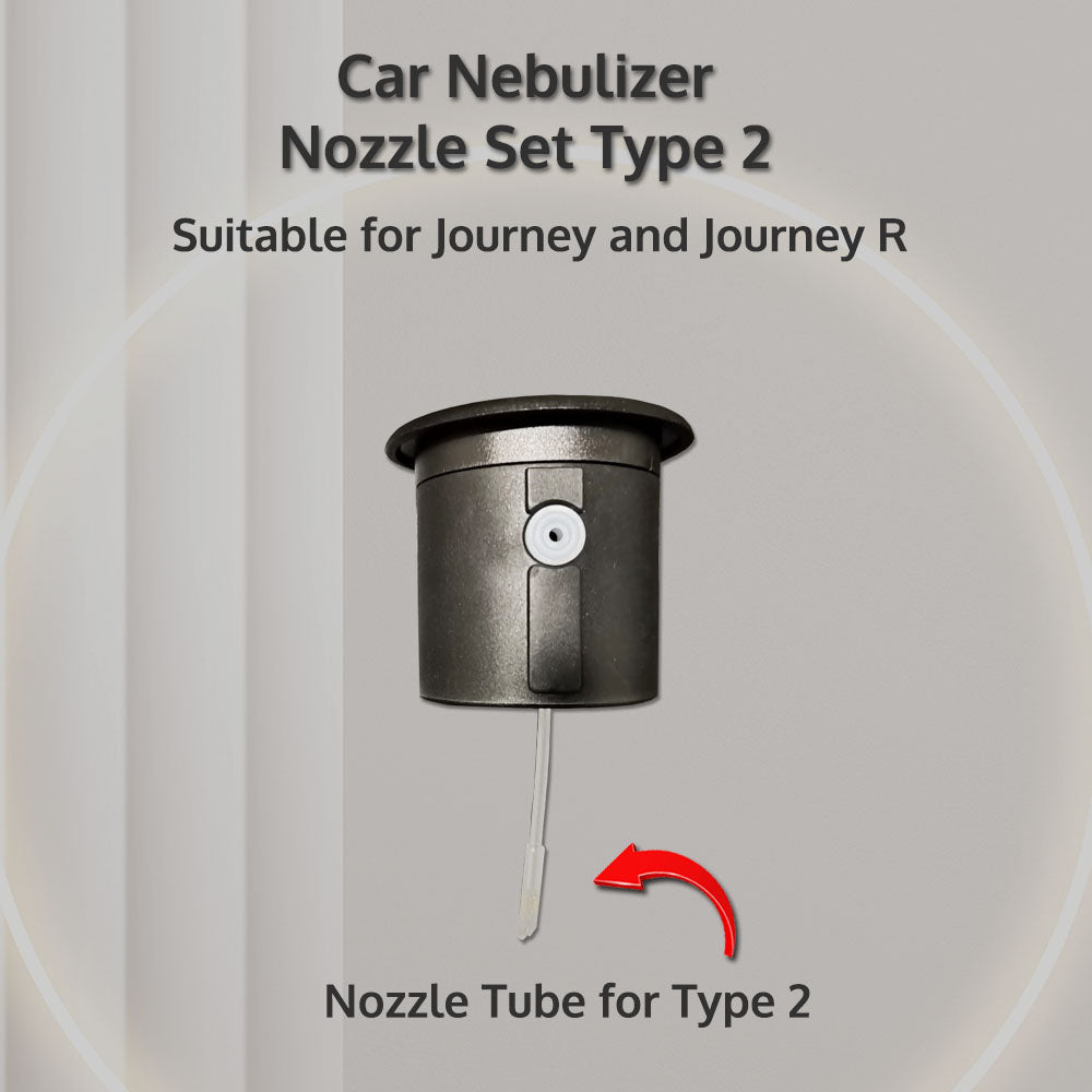 Nozzle Bottle Set | Journey | Journey R