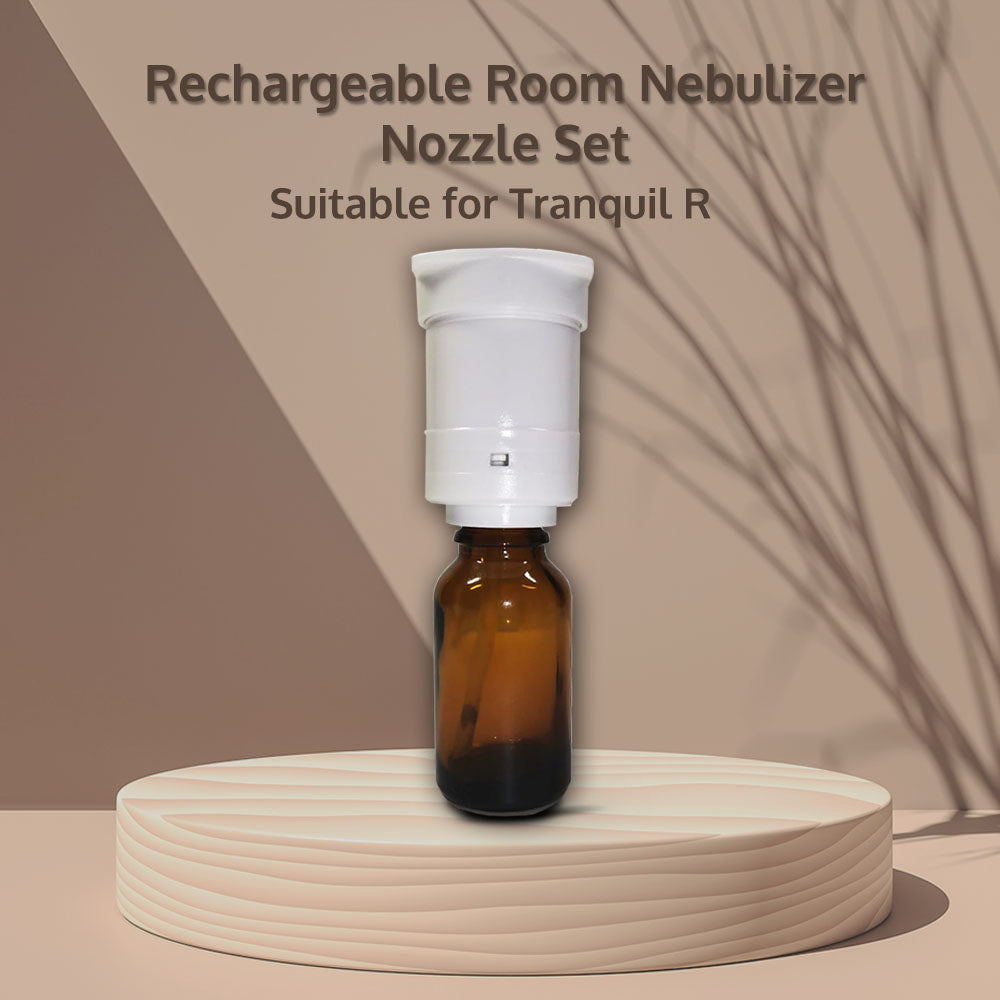 Nozzle Bottle Set | Tranquil R