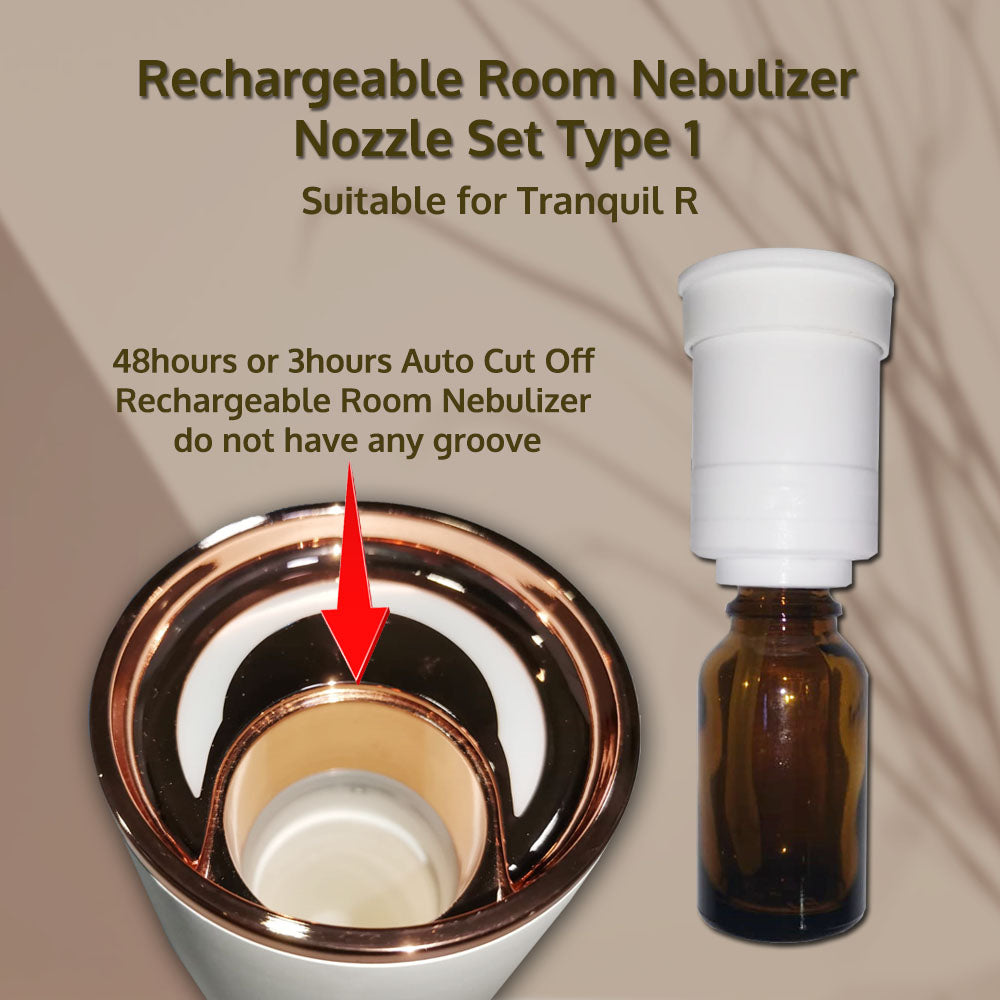 Nozzle Bottle Set | Tranquil R