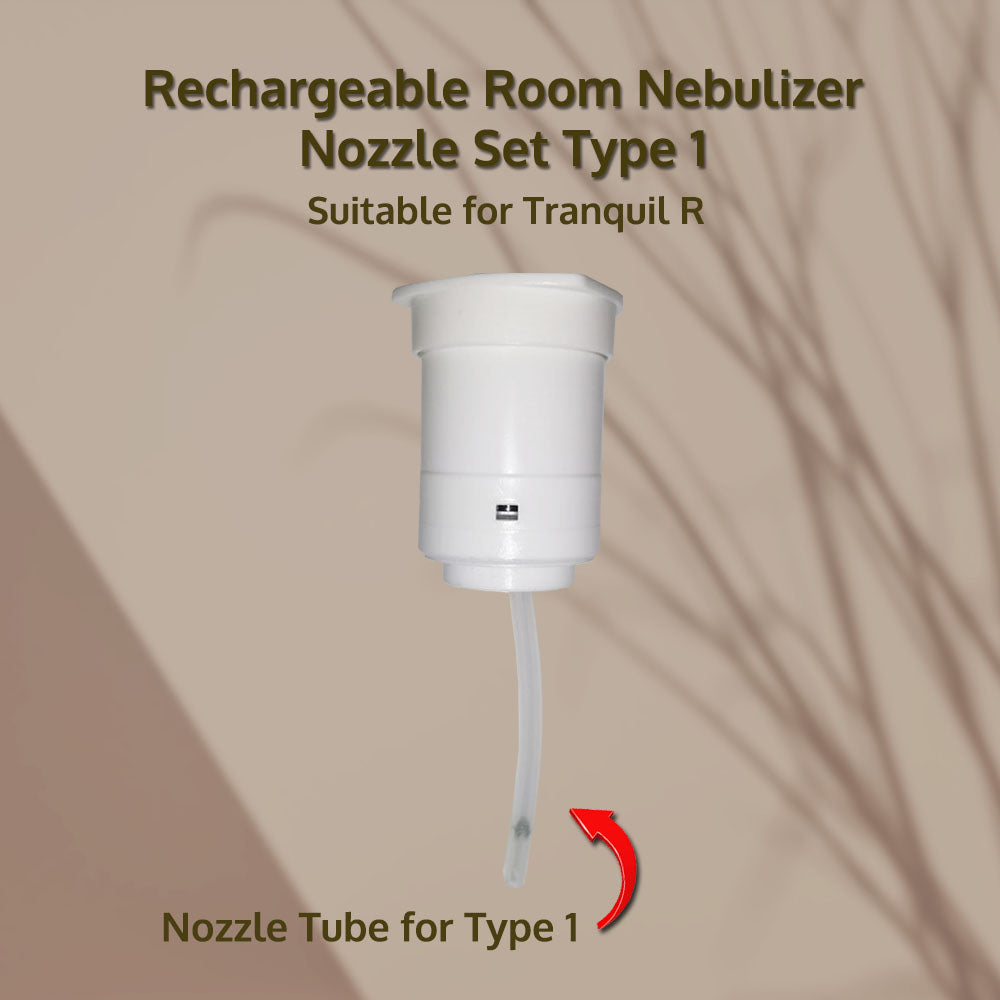 Nozzle Bottle Set | Tranquil R
