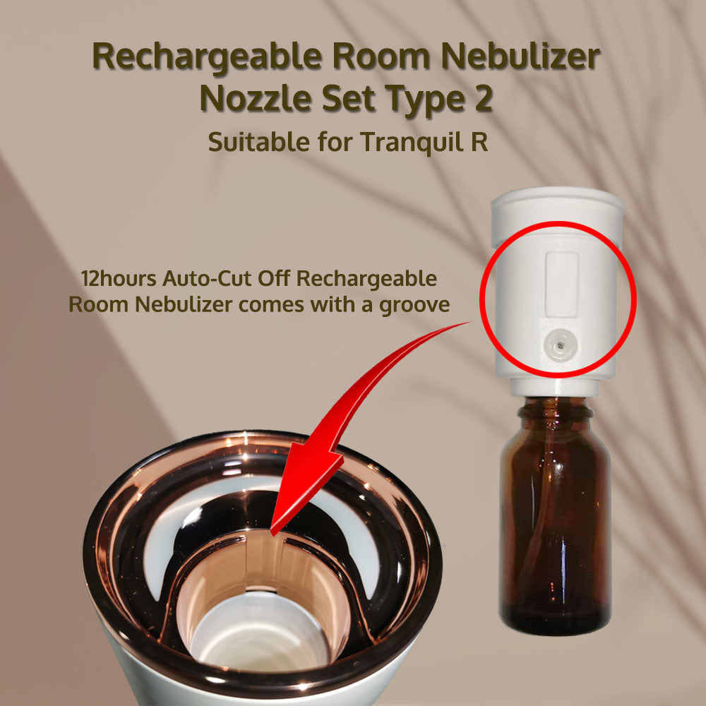 Nozzle Bottle Set | Tranquil R