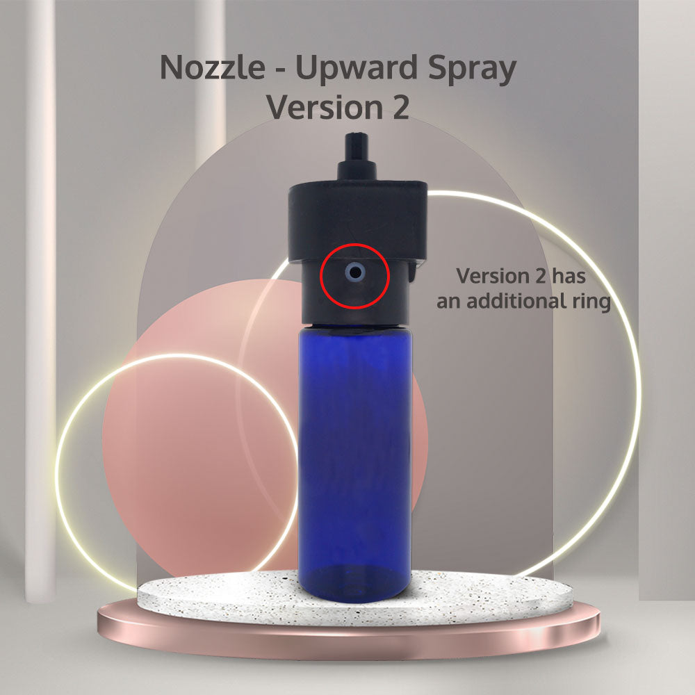 Nozzle Bottle Set | SHTM500