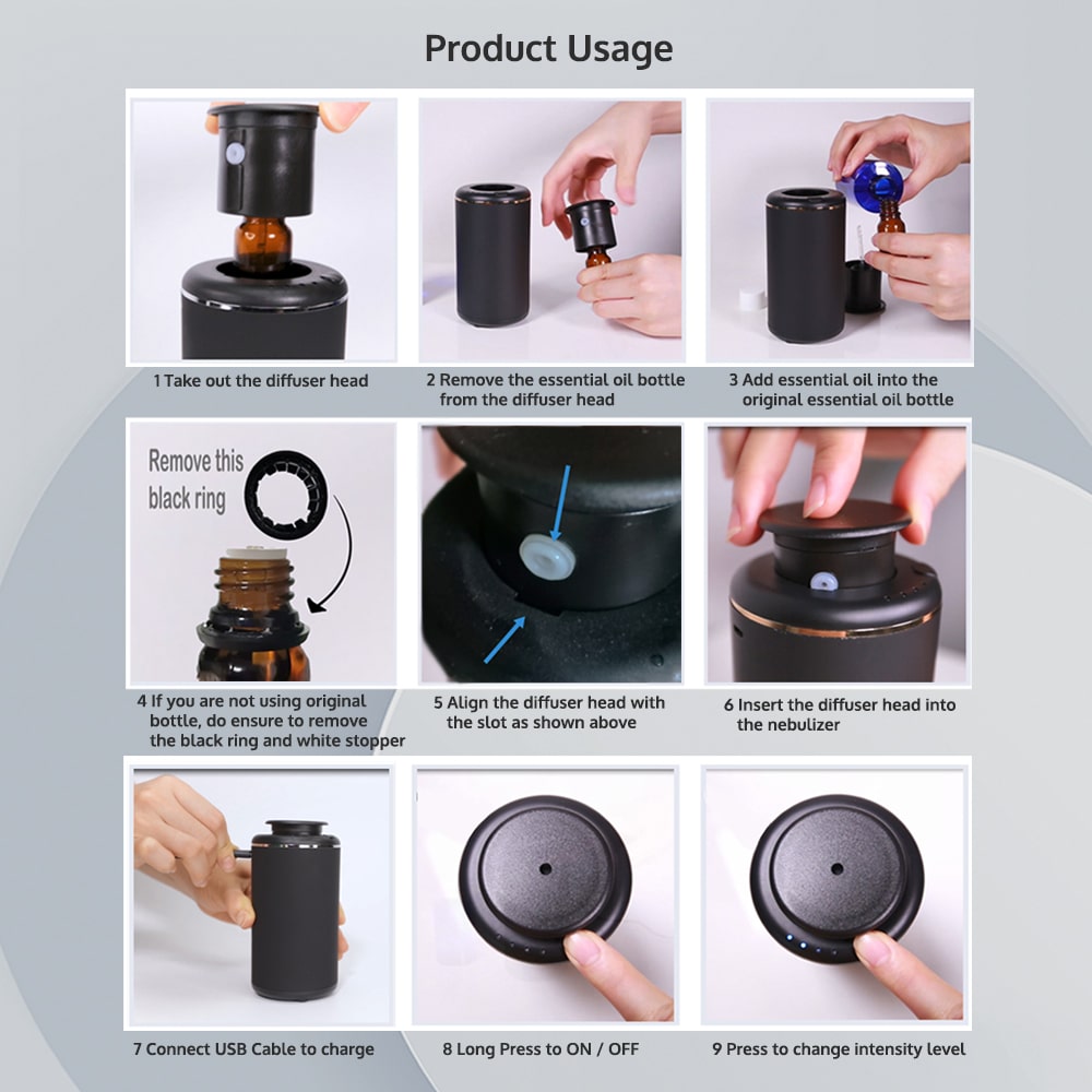 shcent Journey R | Rechargeable Car Aroma Nebulizer with Sleek Glitter Finish