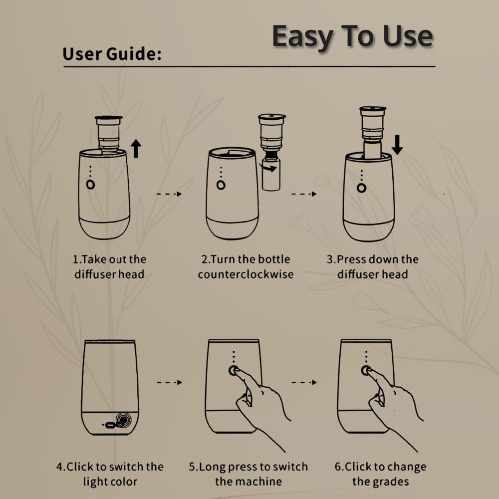 shcent Tranquil | Compact Room Aroma Nebulizer with Ambient Light