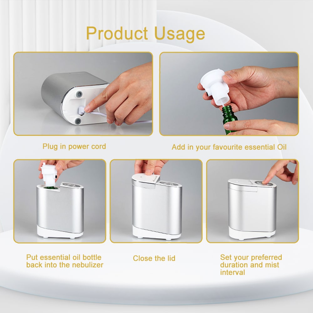 Room Nebulizer | SHS3