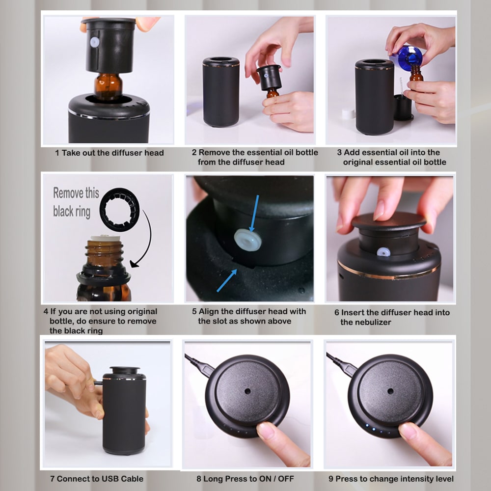 Car Nebulizer | Journey