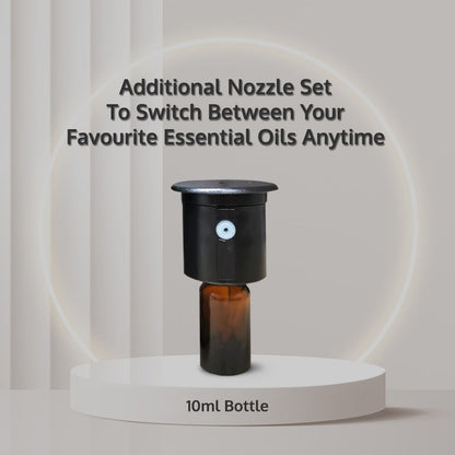 Nozzle Bottle Set  | SHA601 | SHA601R