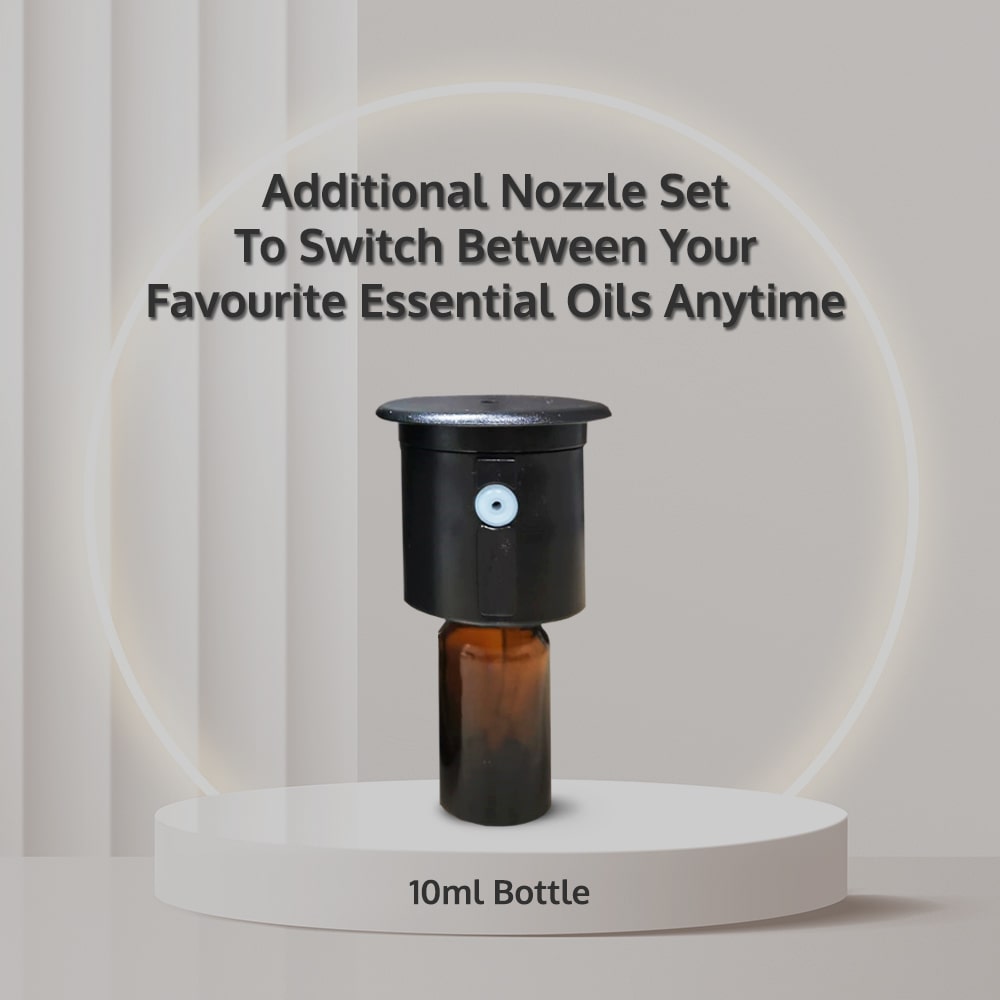 Nozzle Bottle Set  | Journey | Journey R