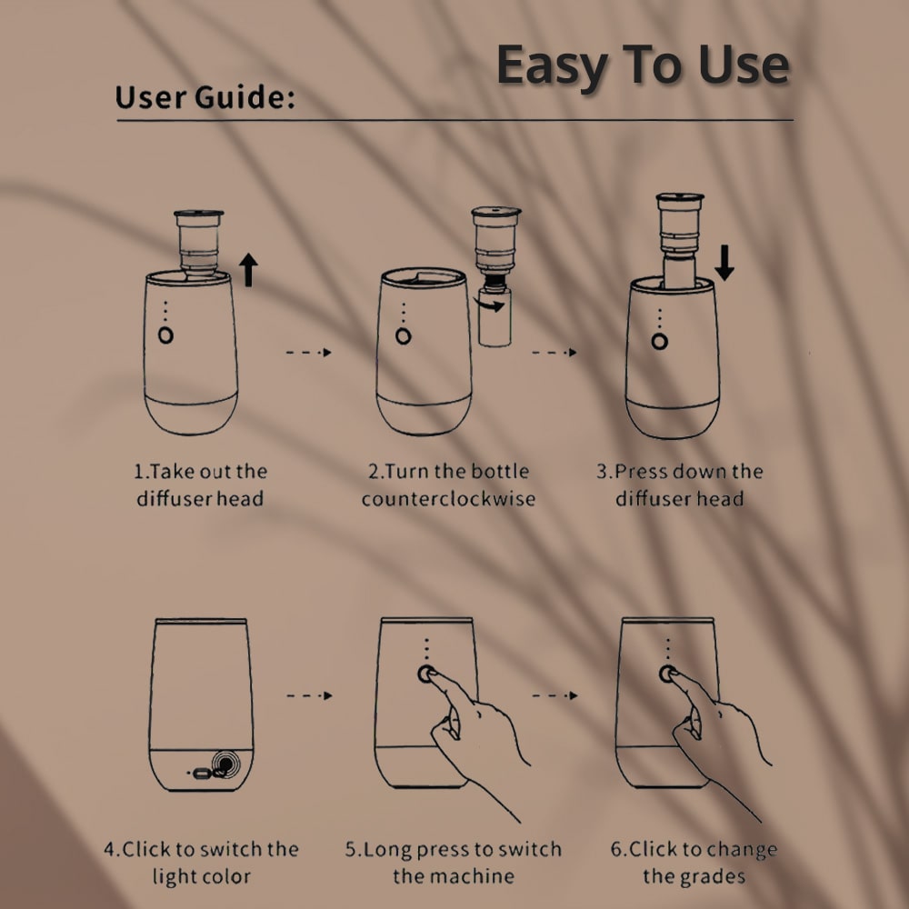 Room Nebulizer Rechargeable | Tranquil R