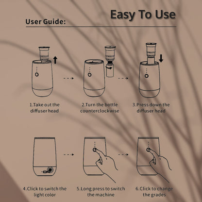 Room Nebulizer Rechargeable | Tranquil R